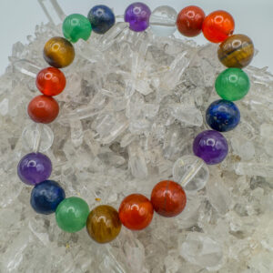 Armonización de Chakras