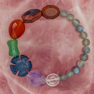 Chakras & Labradorita